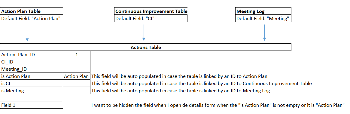 example of flow.png