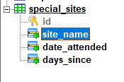special_sites.png