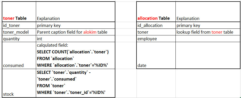 Table Preview.png