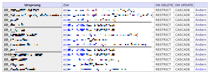 foreignkeys.png