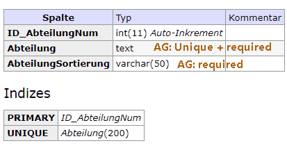tab_Abt.png