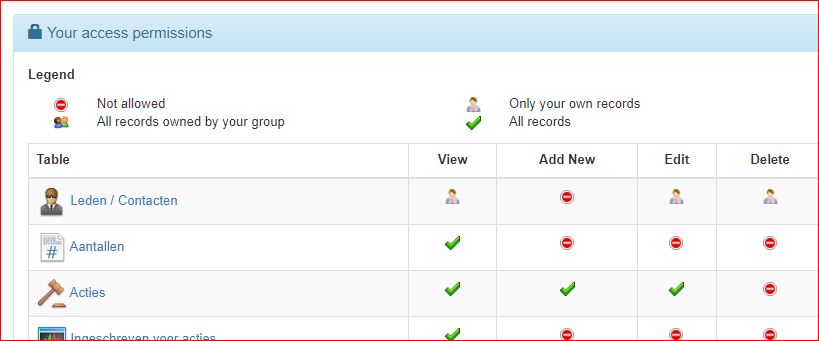 Permissions.JPG
