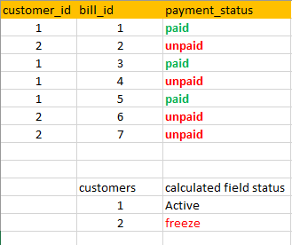 example-AG.PNG