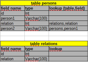 relations.PNG