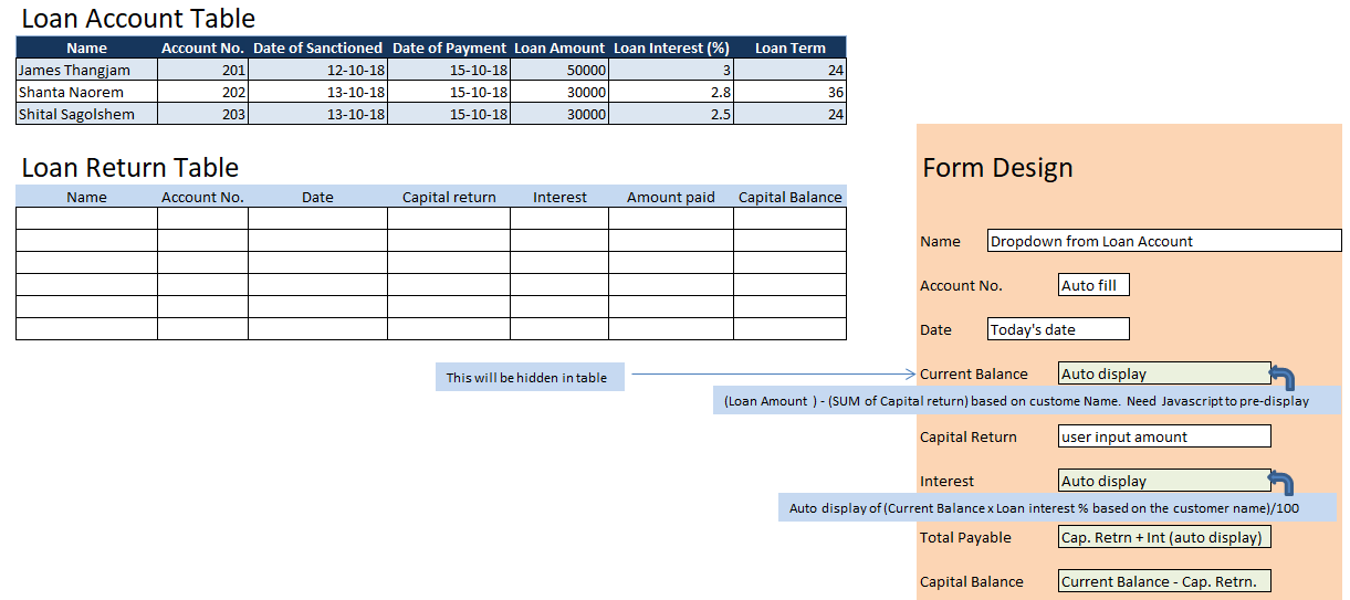 table_form_design.png